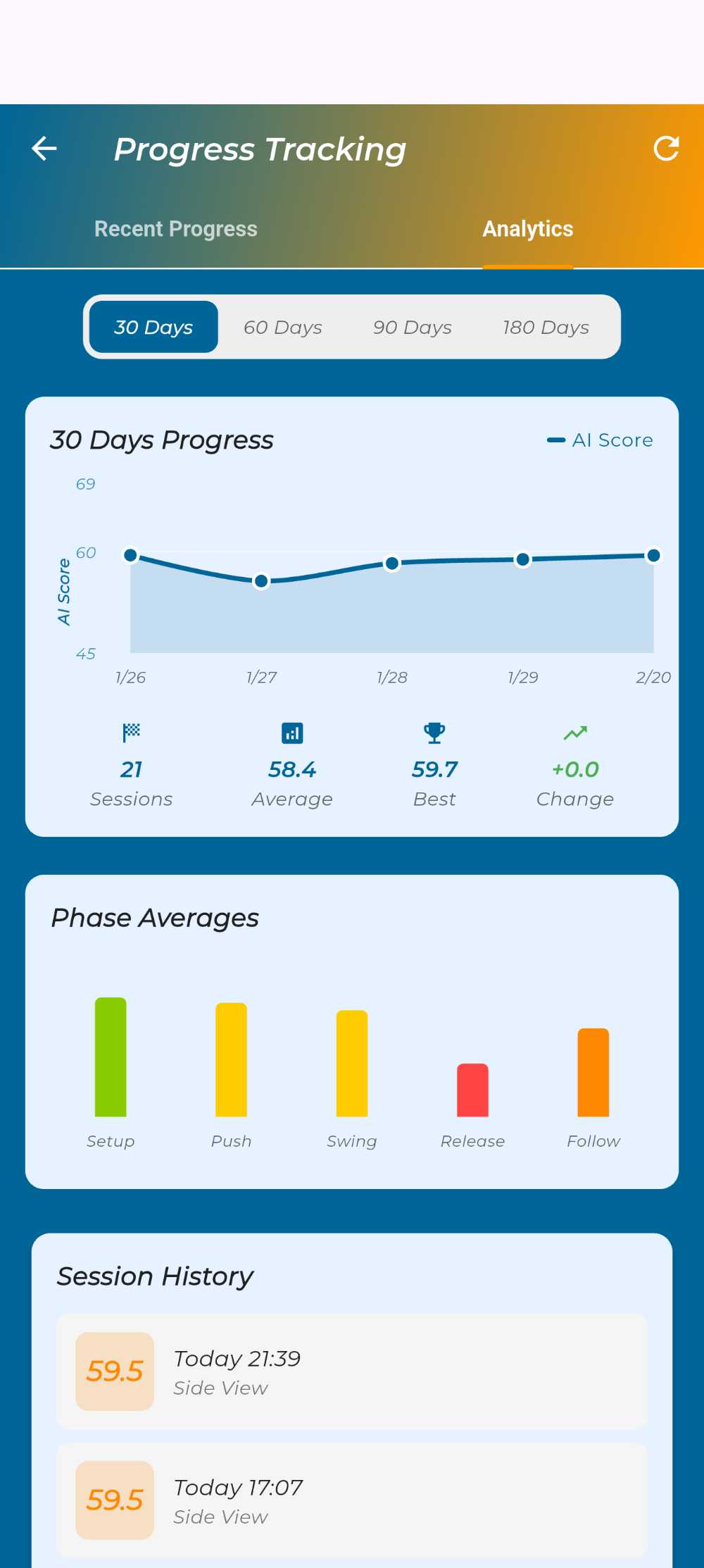30-180 day progress tracking